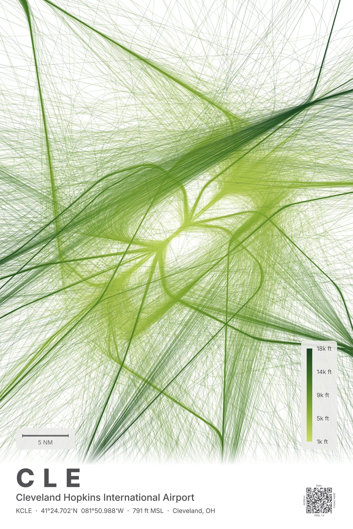 CLE flight path print — Citrus theme · Light