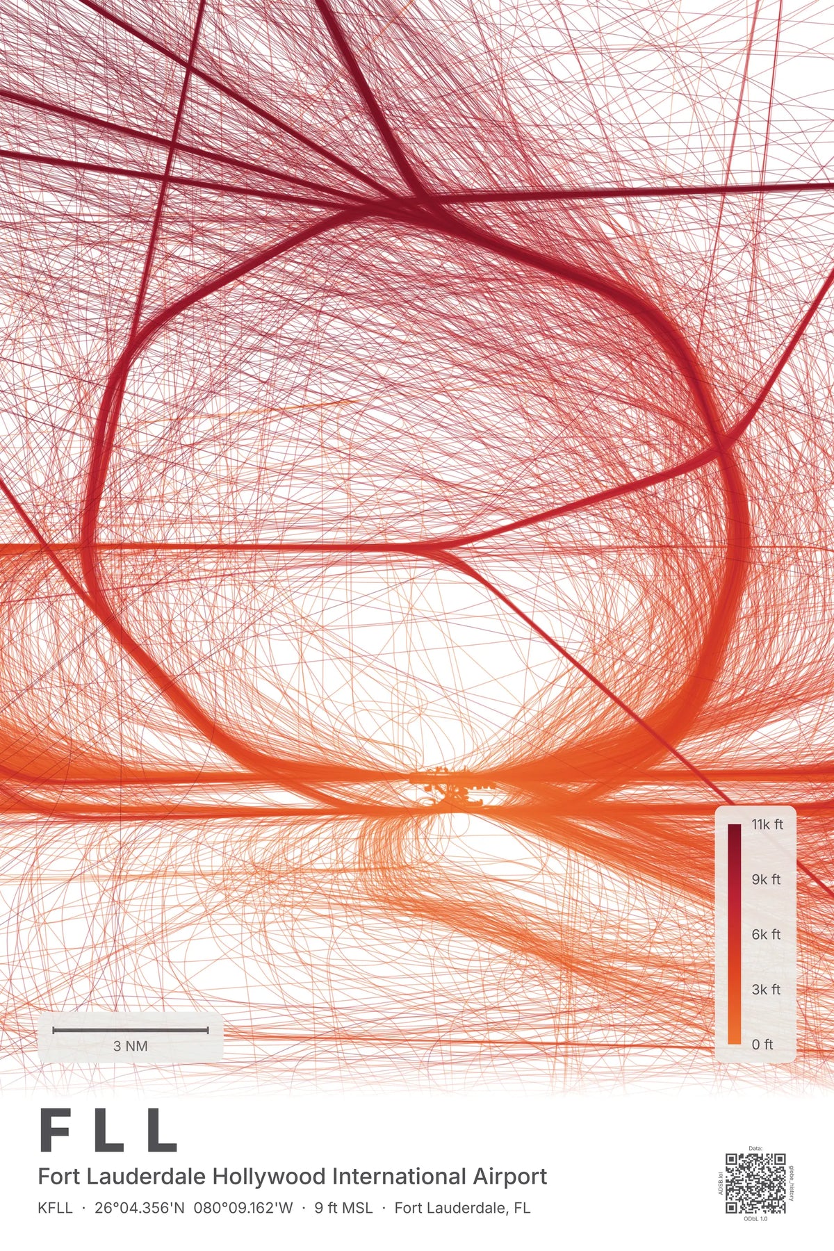 FLL flight path map — Inferno theme · Light