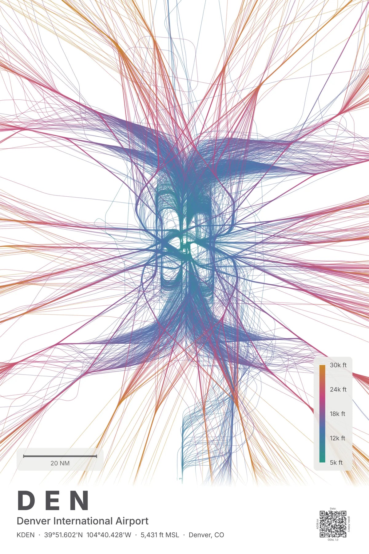 DEN flight path print — Aurora theme · Light