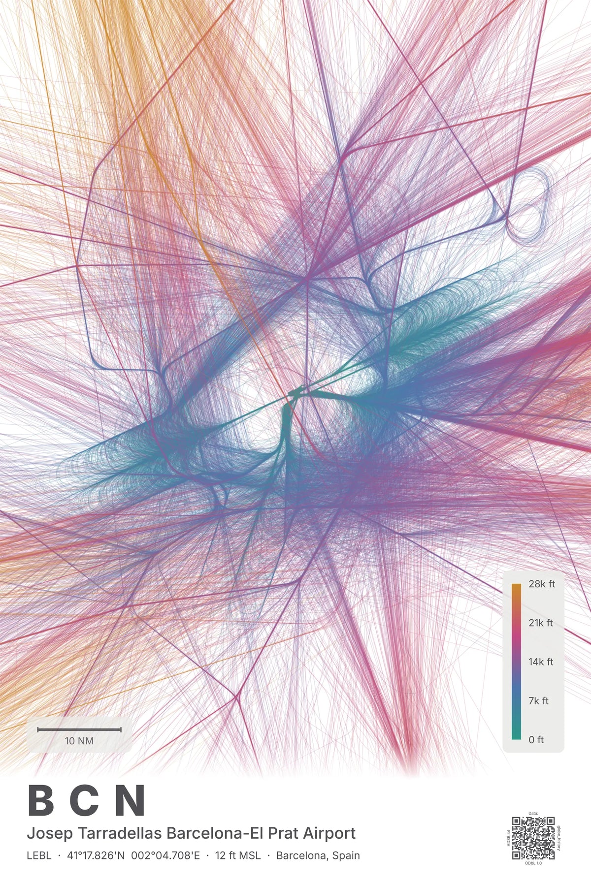 BCN flight path map — Aurora theme · Light