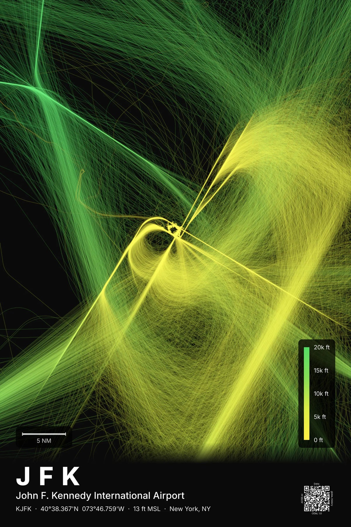 JFK flight path map — Citrus theme · Dark