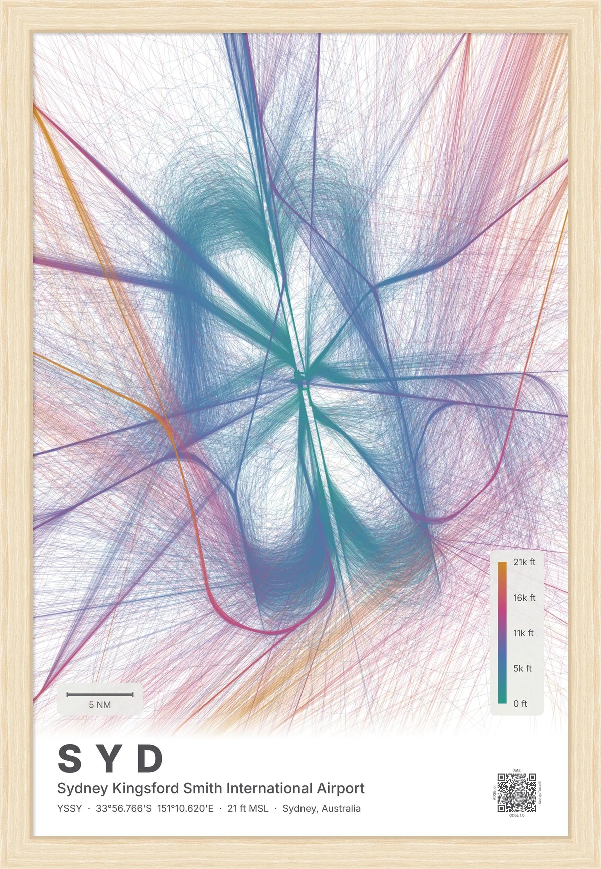 SYD flight path map — Aurora theme · Light [material:framed_natural]