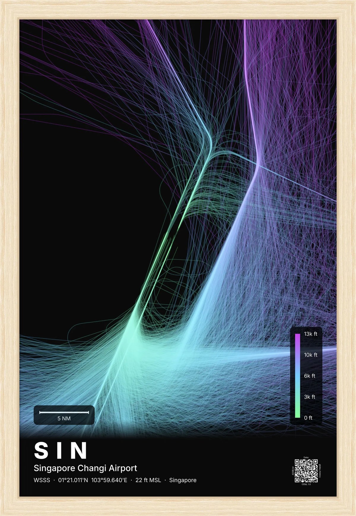 SIN flight path map — Prism theme · Dark [material:framed_natural]