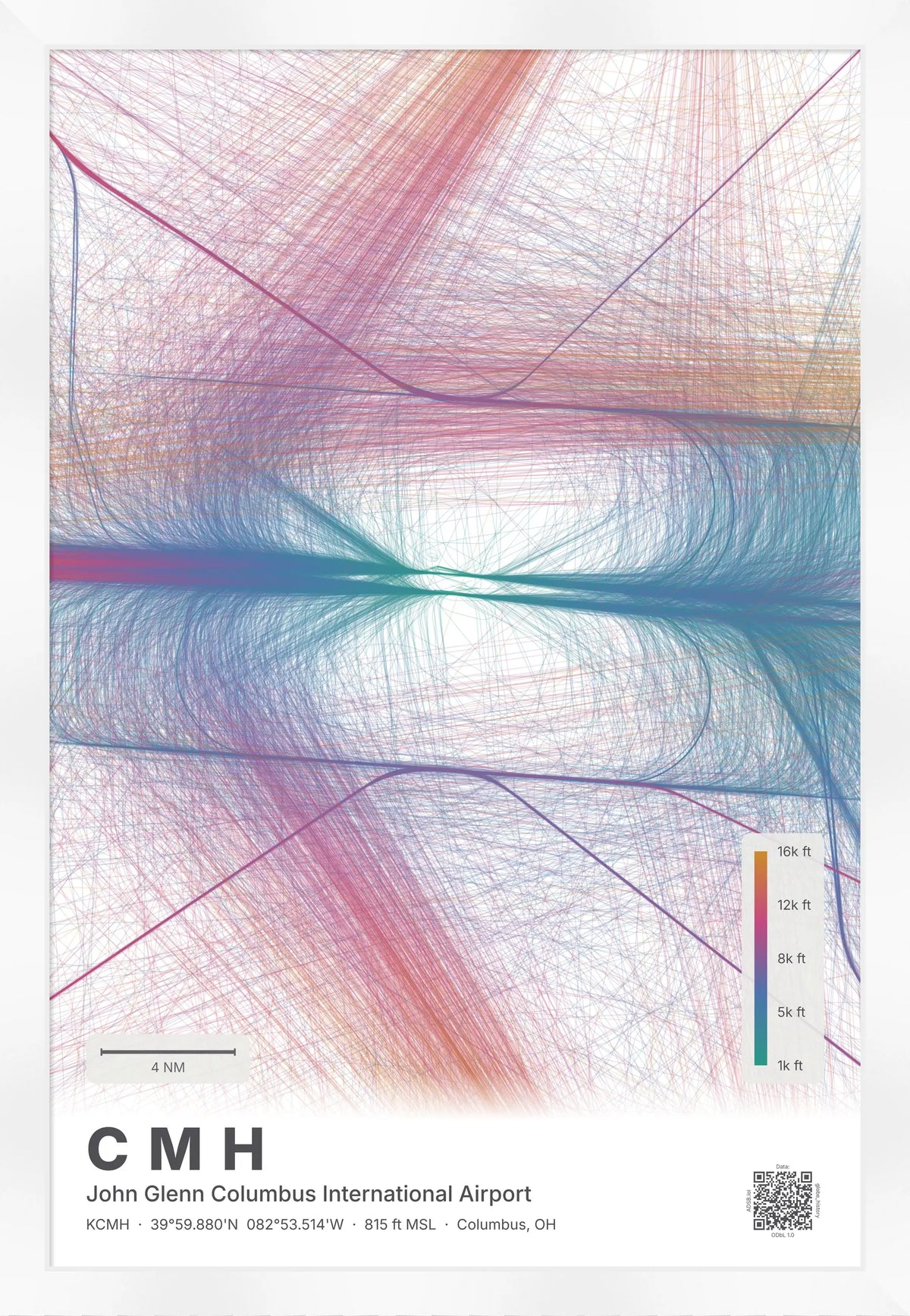 CMH flight path print — Aurora theme · Light [material:framed_white]