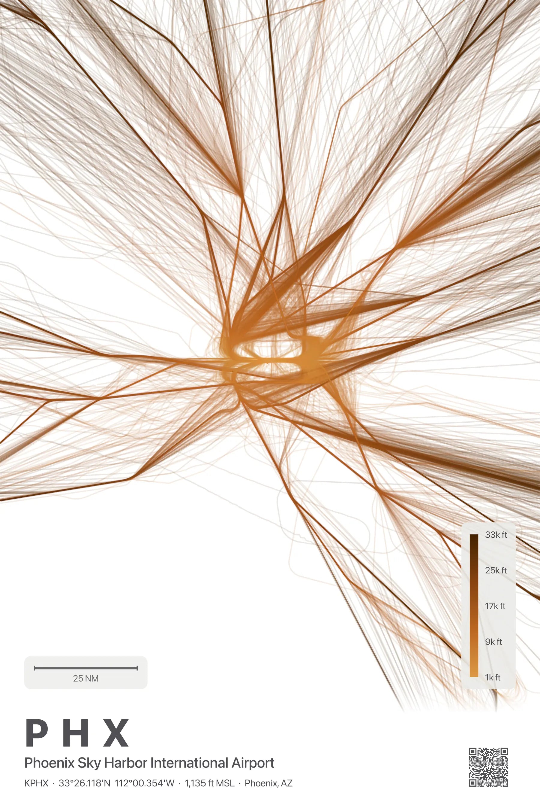 PHX flight path print — Solana theme · Light