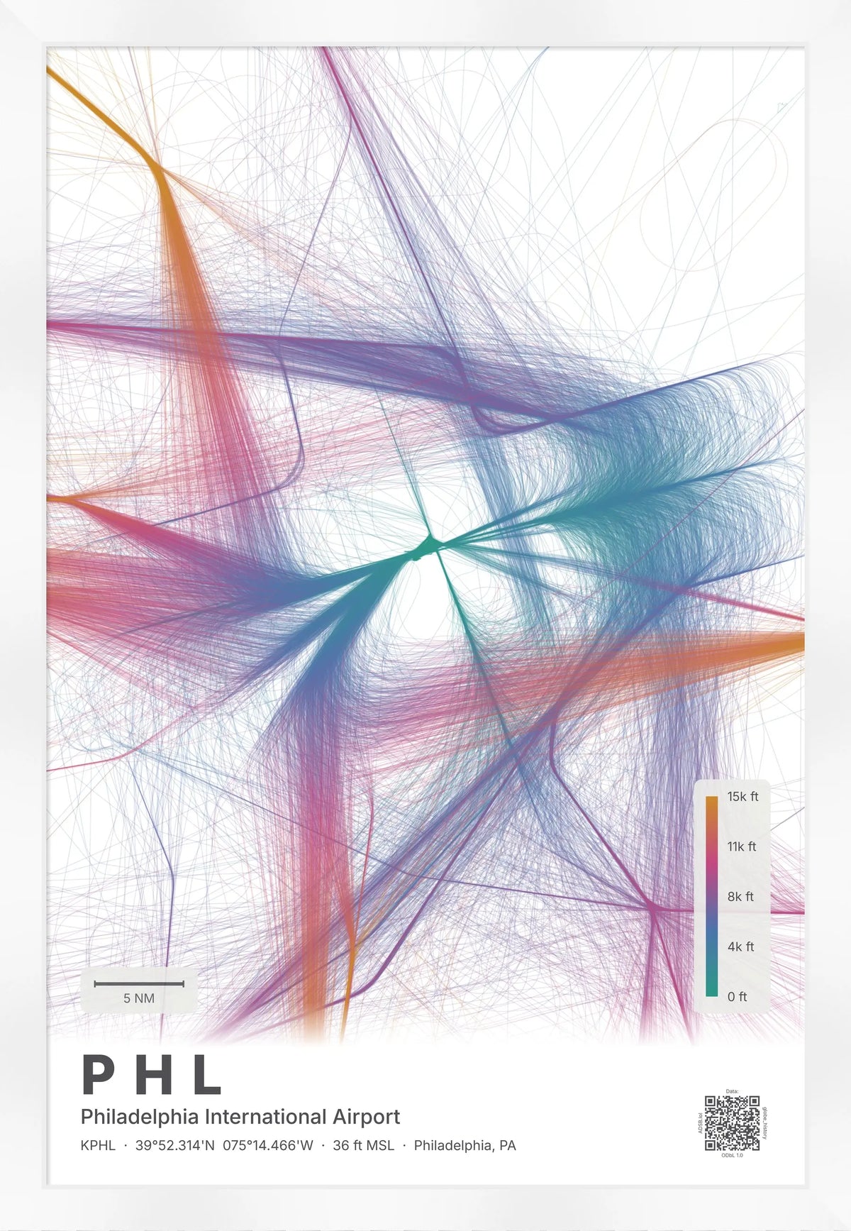 PHL flight path print — Aurora theme · Light [material:framed_white]