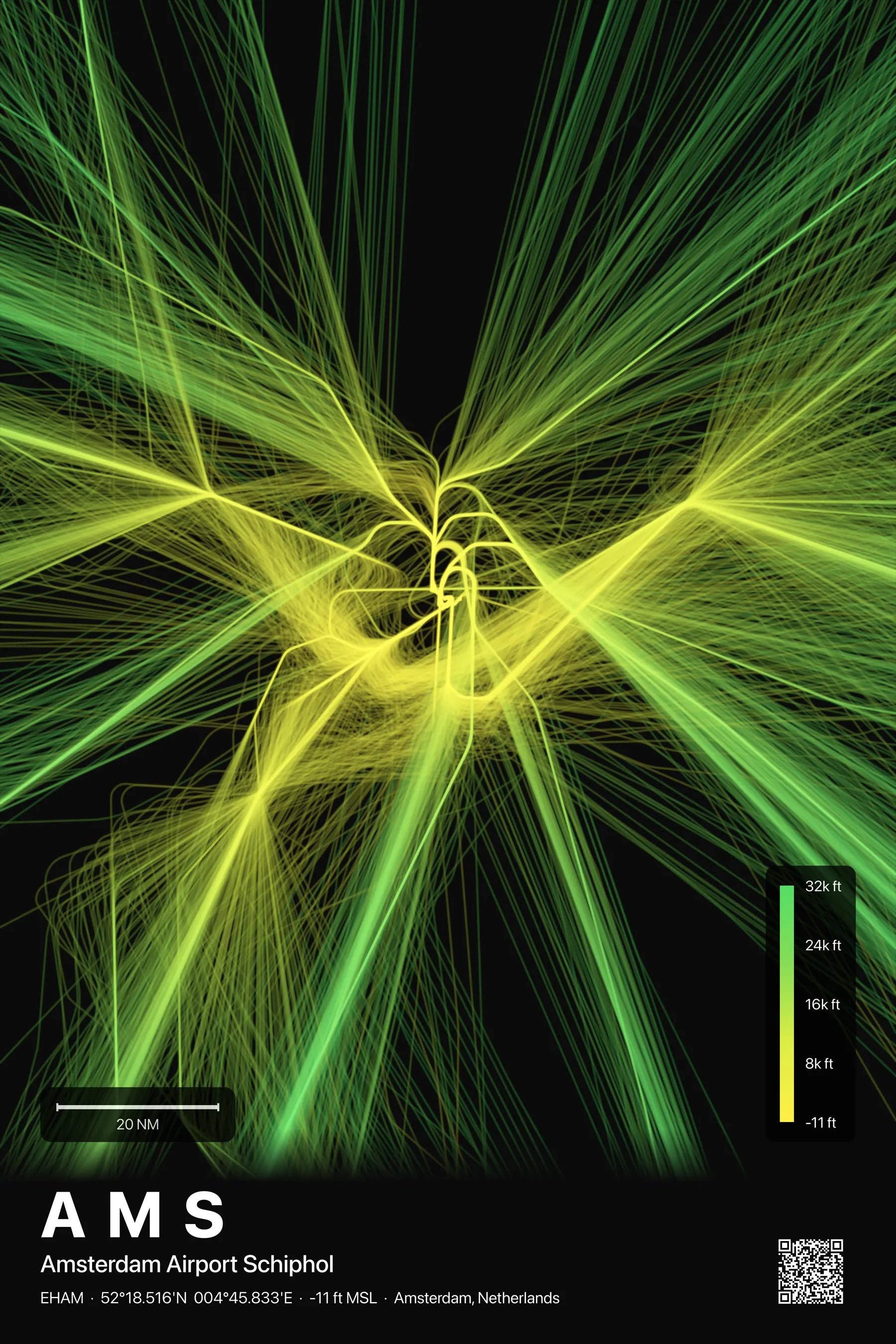 AMS flight path print — Citrus theme · Dark