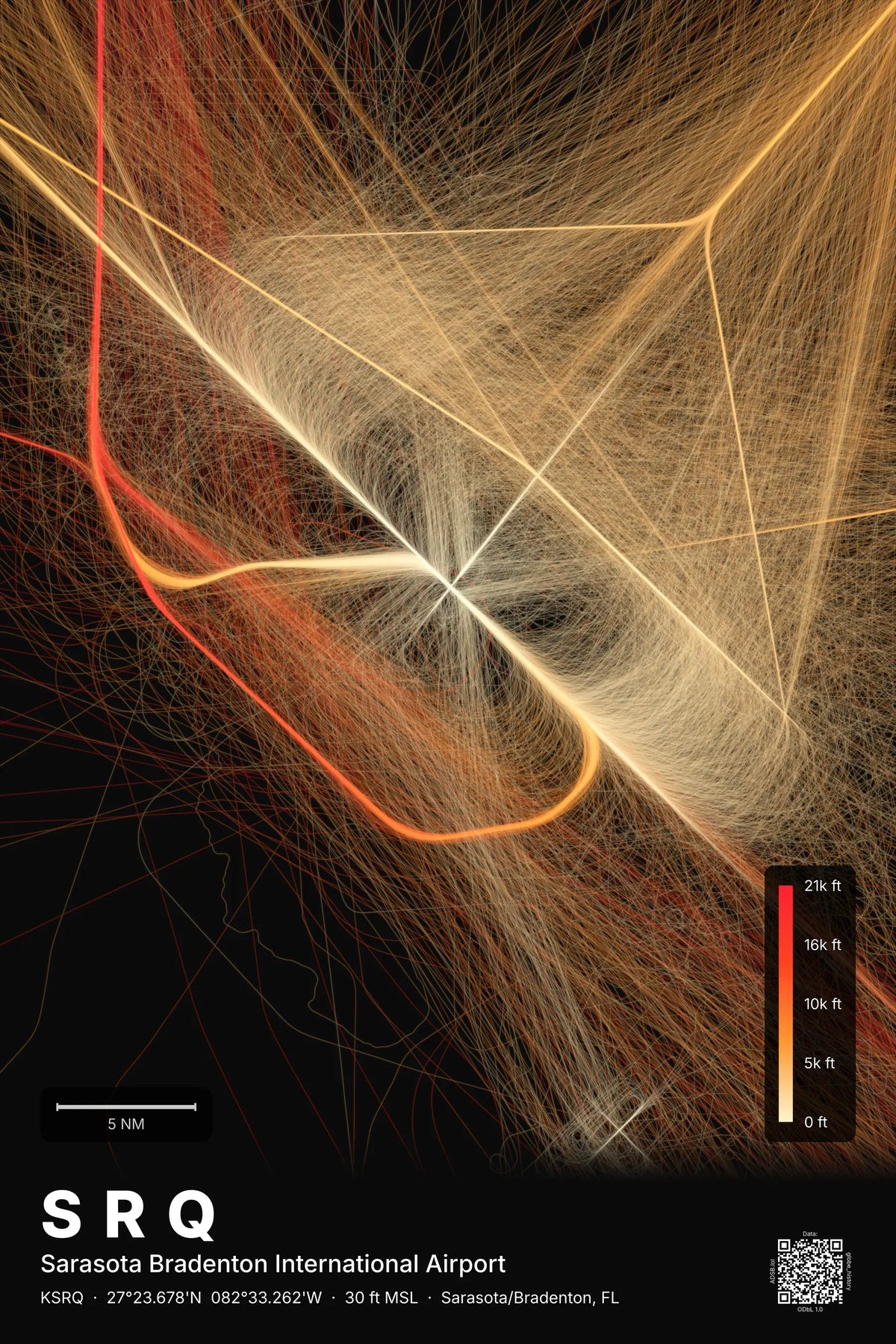 SRQ flight path print — Inferno theme · Dark