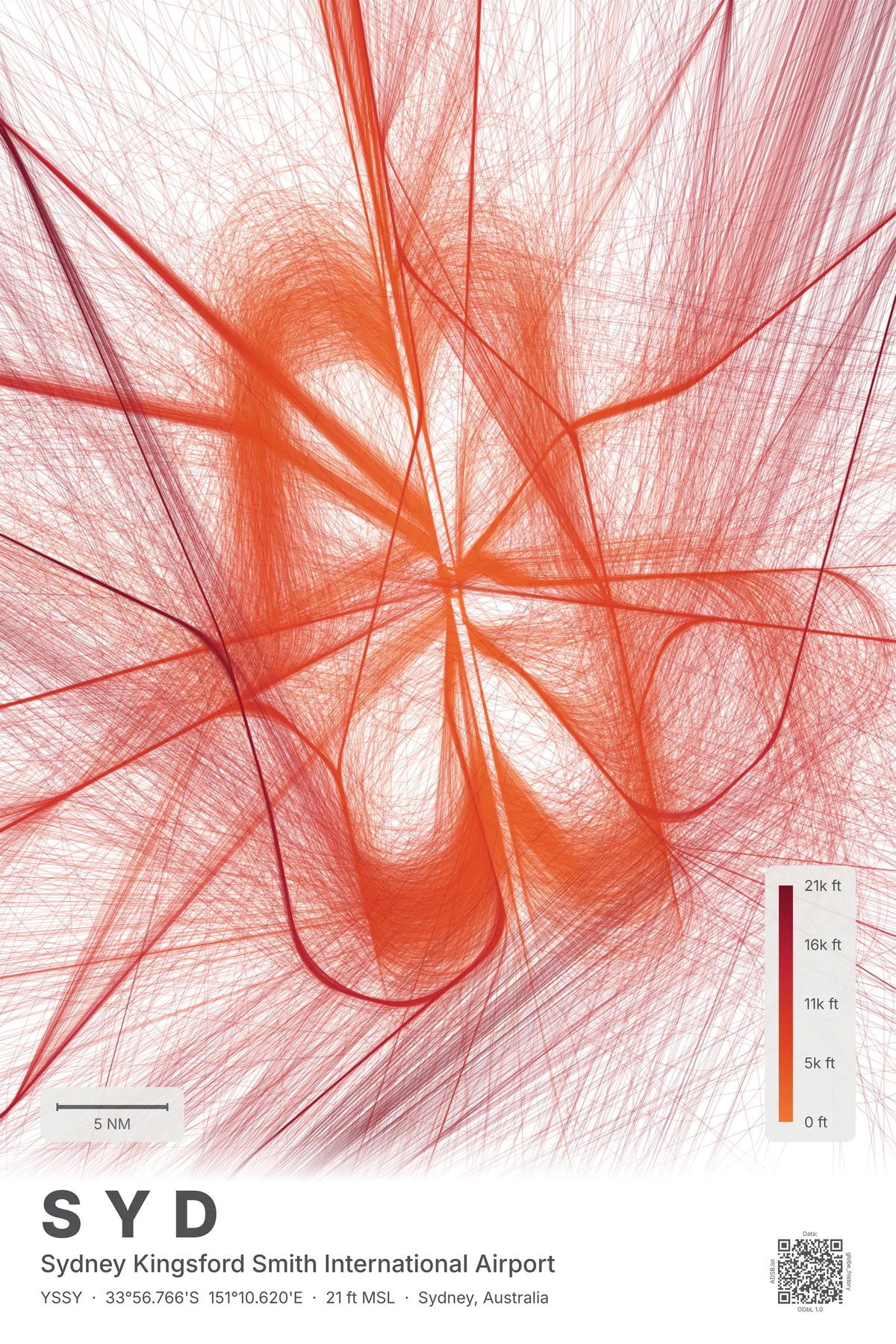 SYD flight path map — Inferno theme · Light