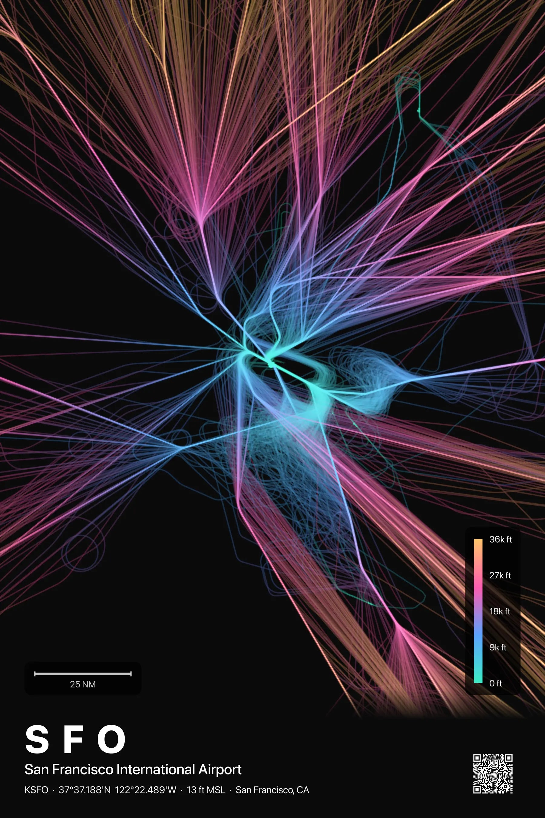 SFO flight path print — Aurora theme · Dark