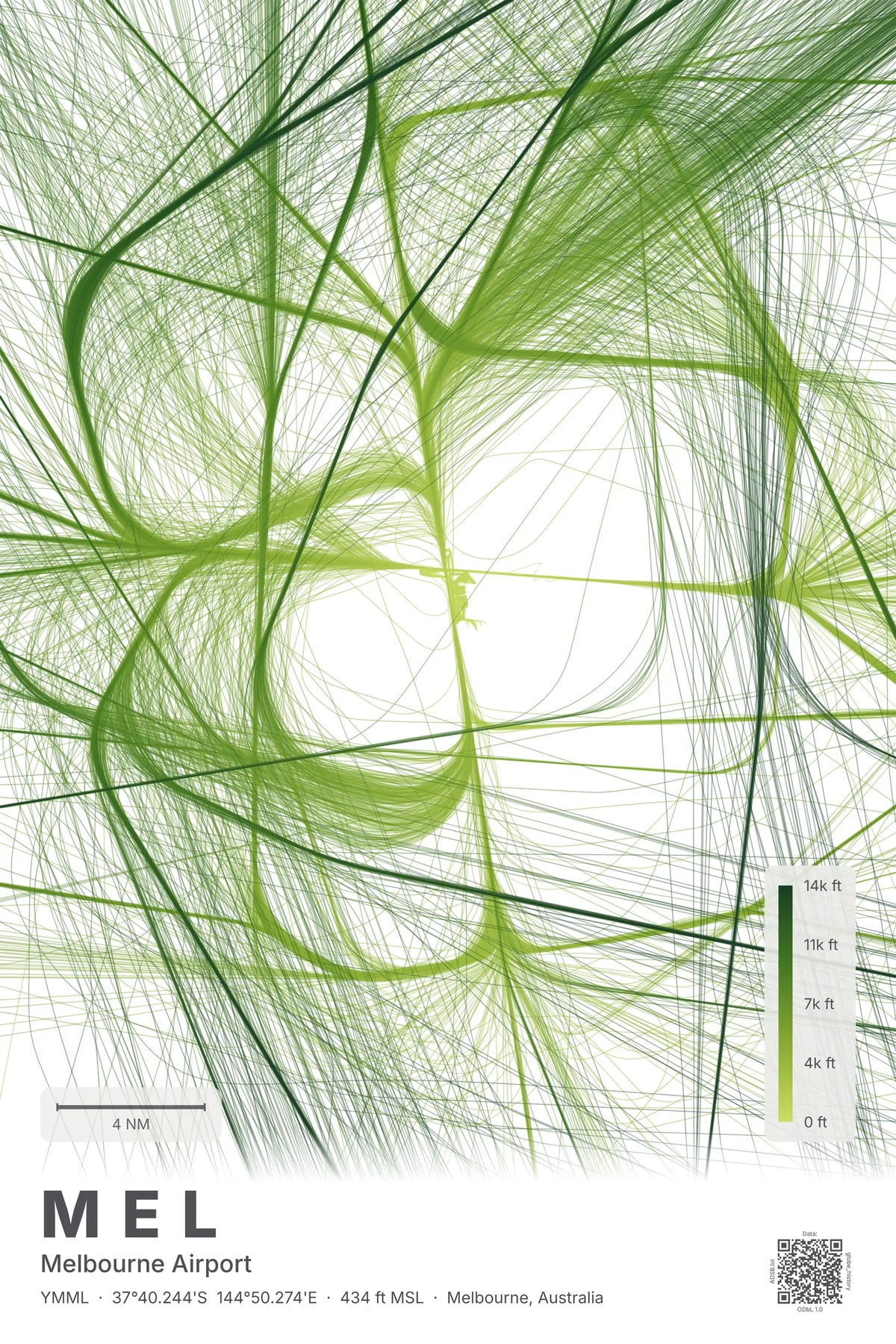 MEL flight path map — Citrus theme · Light
