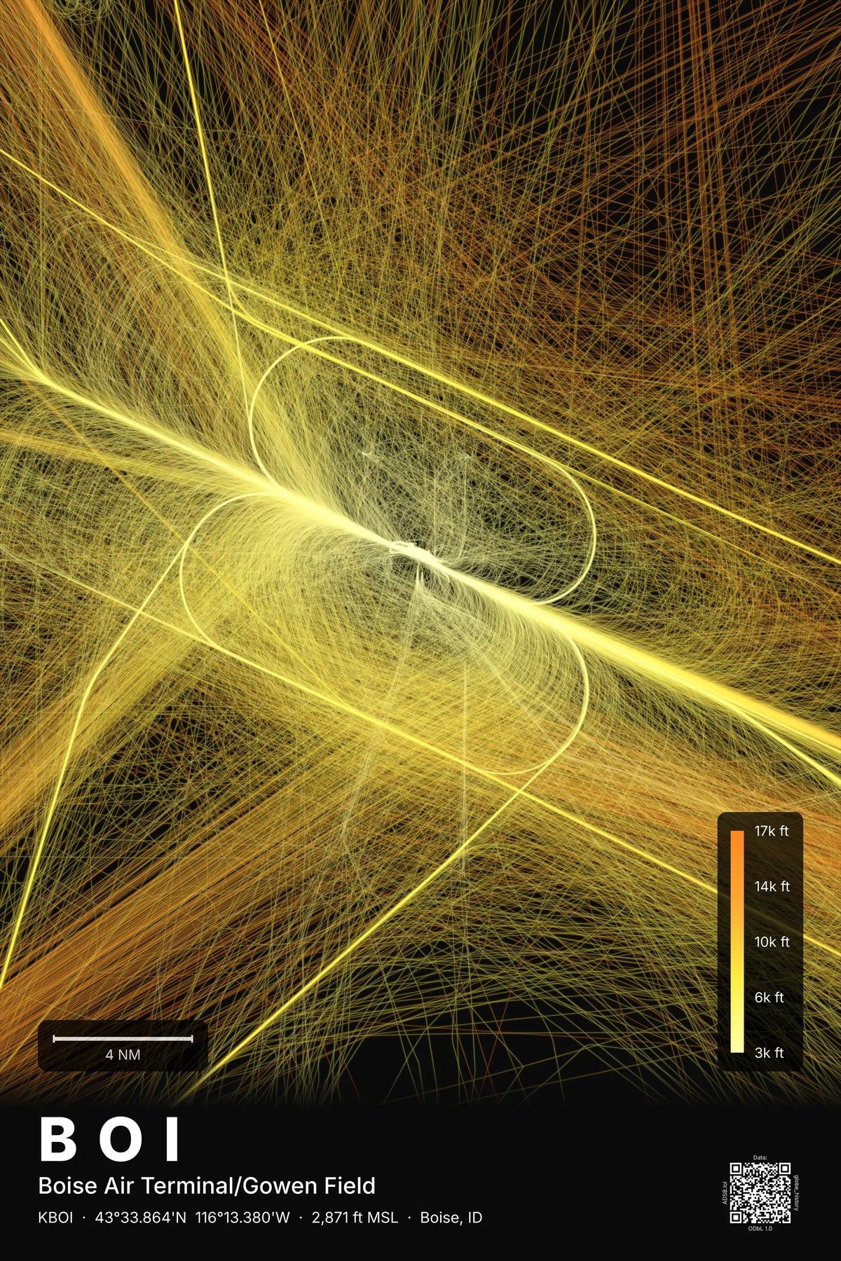 BOI flight path print — Solana theme · Dark