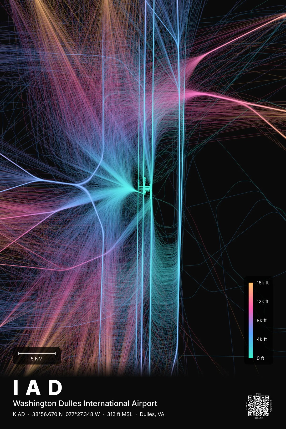 IAD flight path print — Aurora theme · Dark
