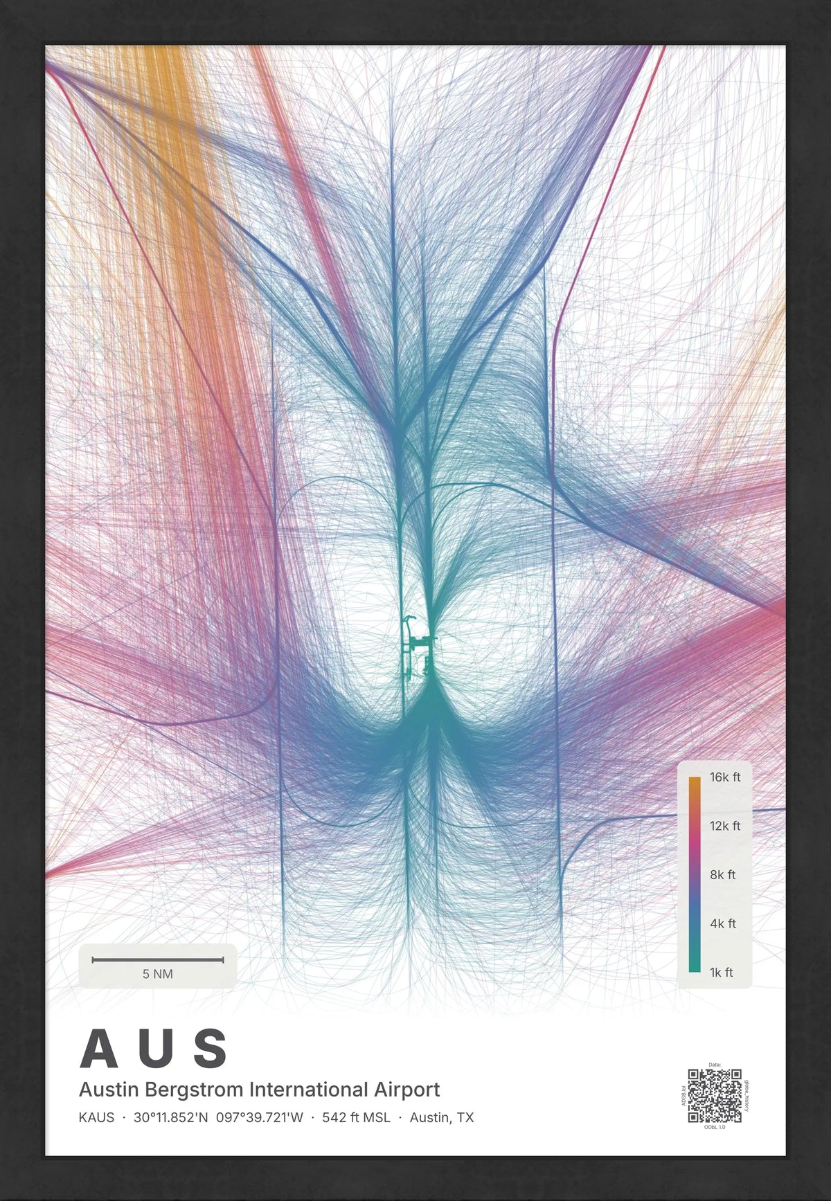 AUS flight path print — Aurora theme · Light [material:framed_black]
