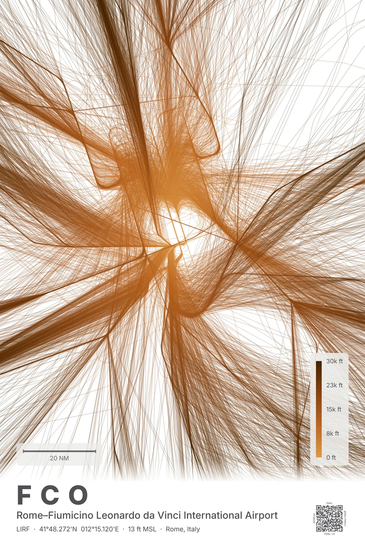FCO flight path print — Solana theme · Light