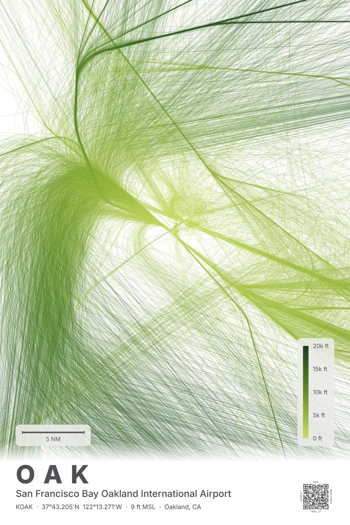 OAK flight path print — Citrus theme · Light