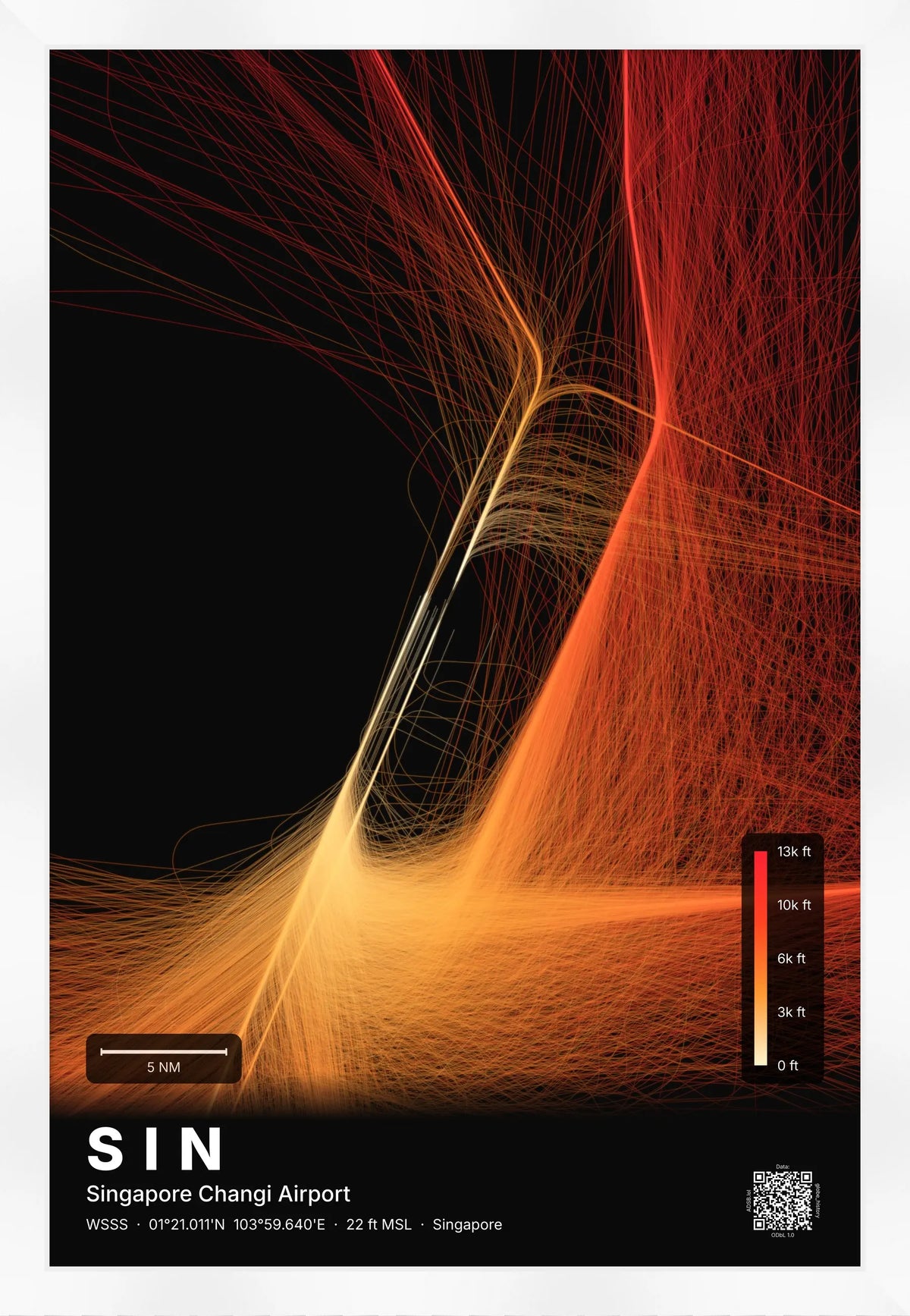 SIN flight path map — Inferno theme · Dark [material:framed_white]