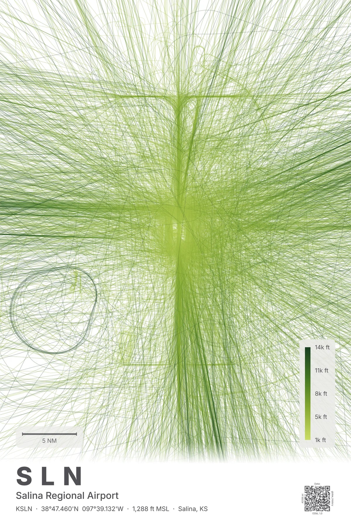 SLN flight path map — Citrus theme · Light