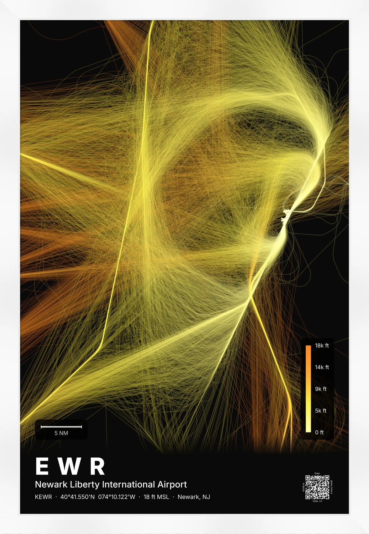 EWR flight path print — Solana theme · Dark [material:framed_white]