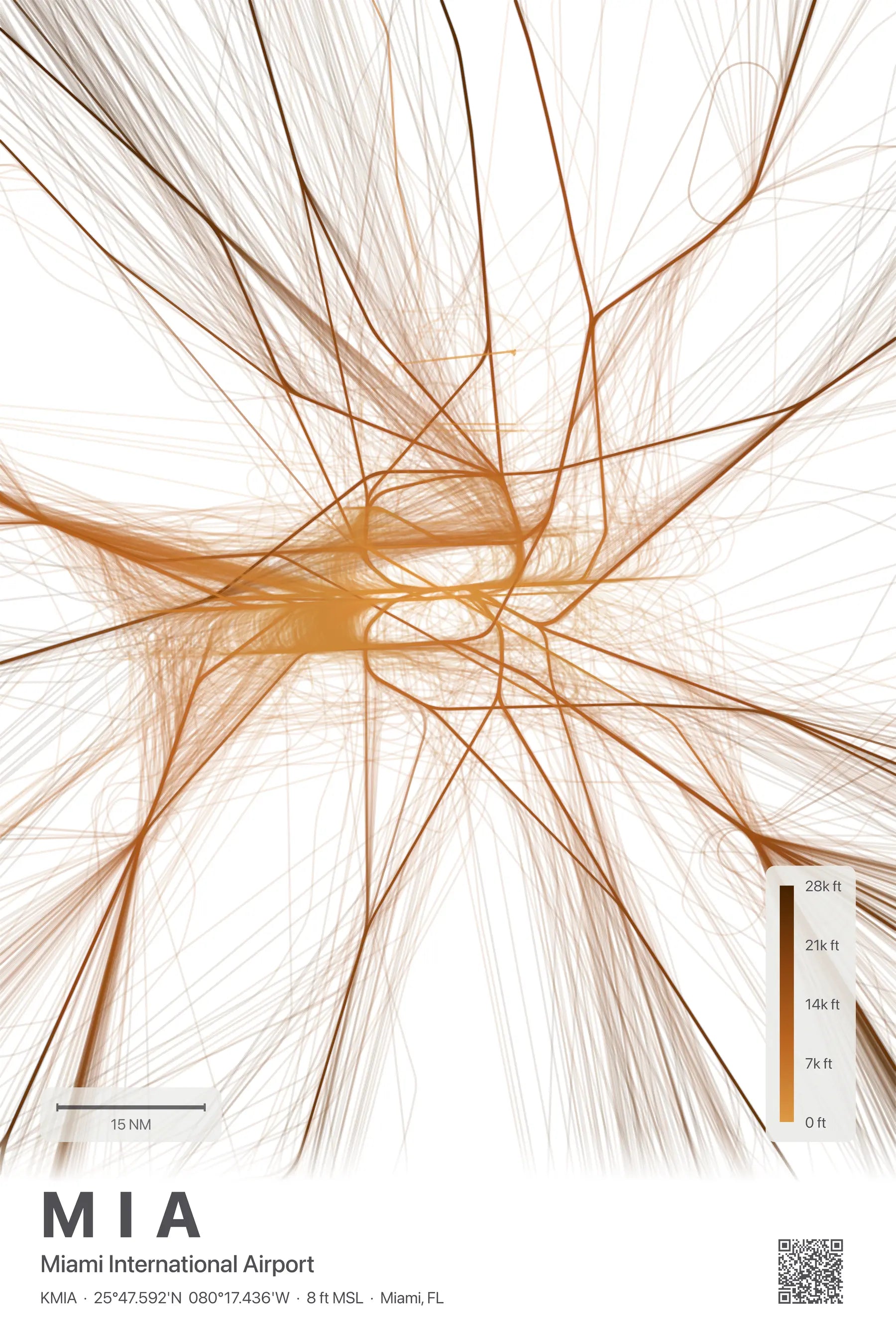 MIA flight path print — Solana theme · Light