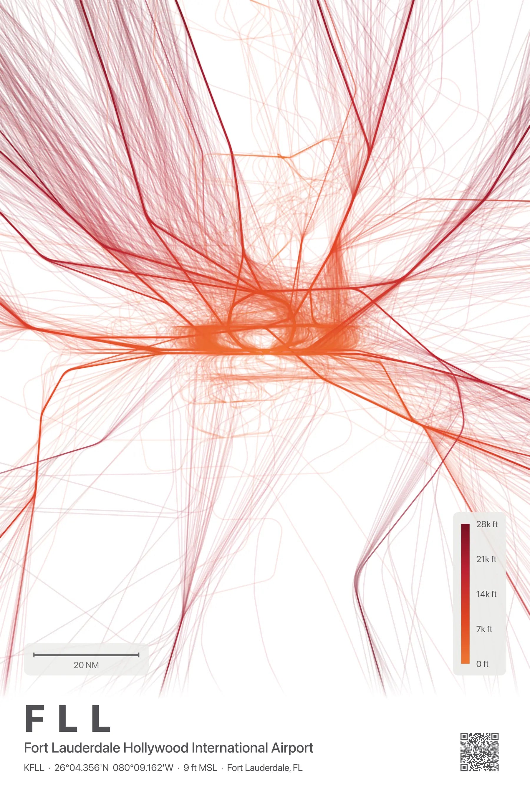 FLL flight path print — Inferno theme · Light