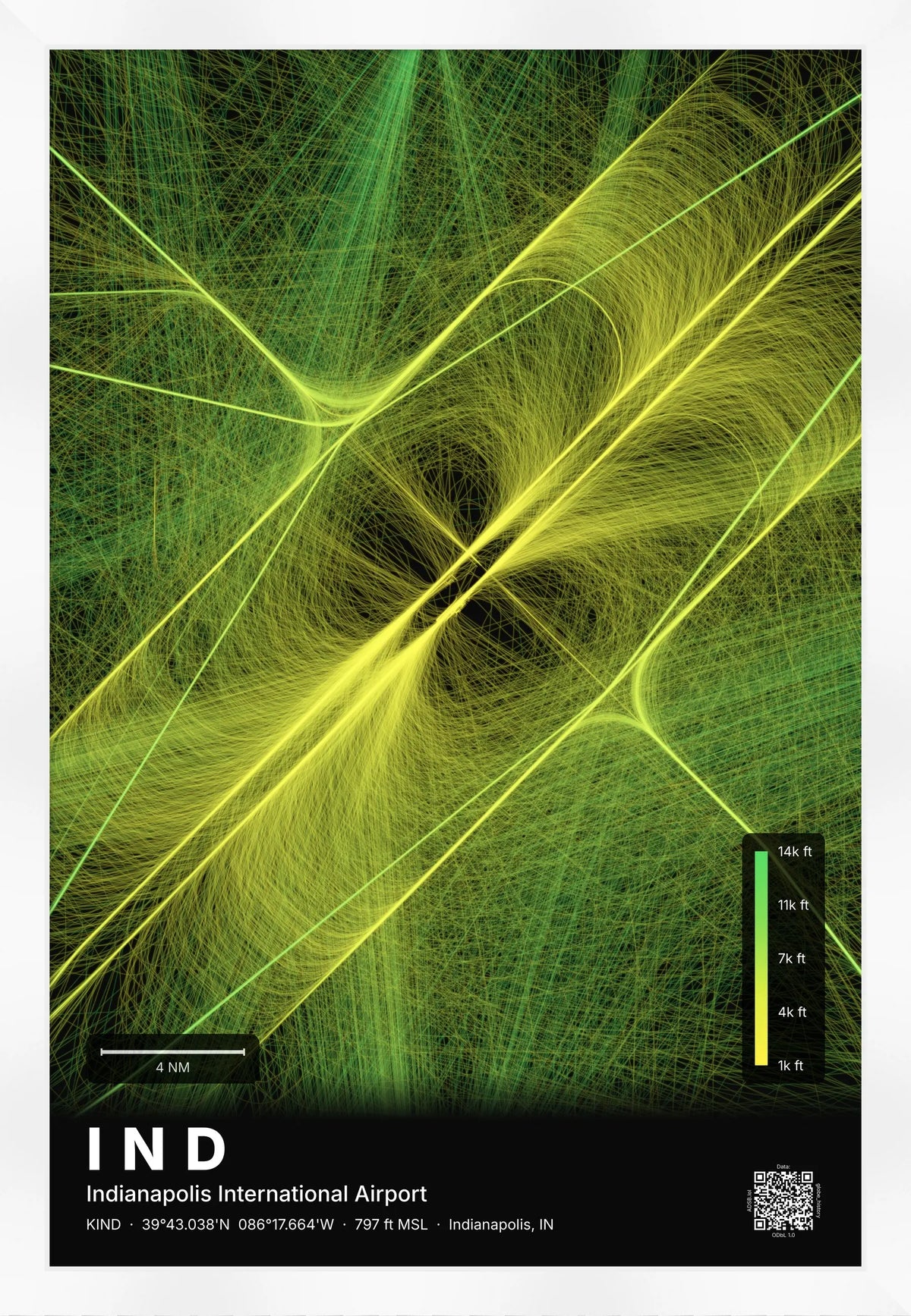 IND flight path print — Citrus theme · Dark [material:framed_white]