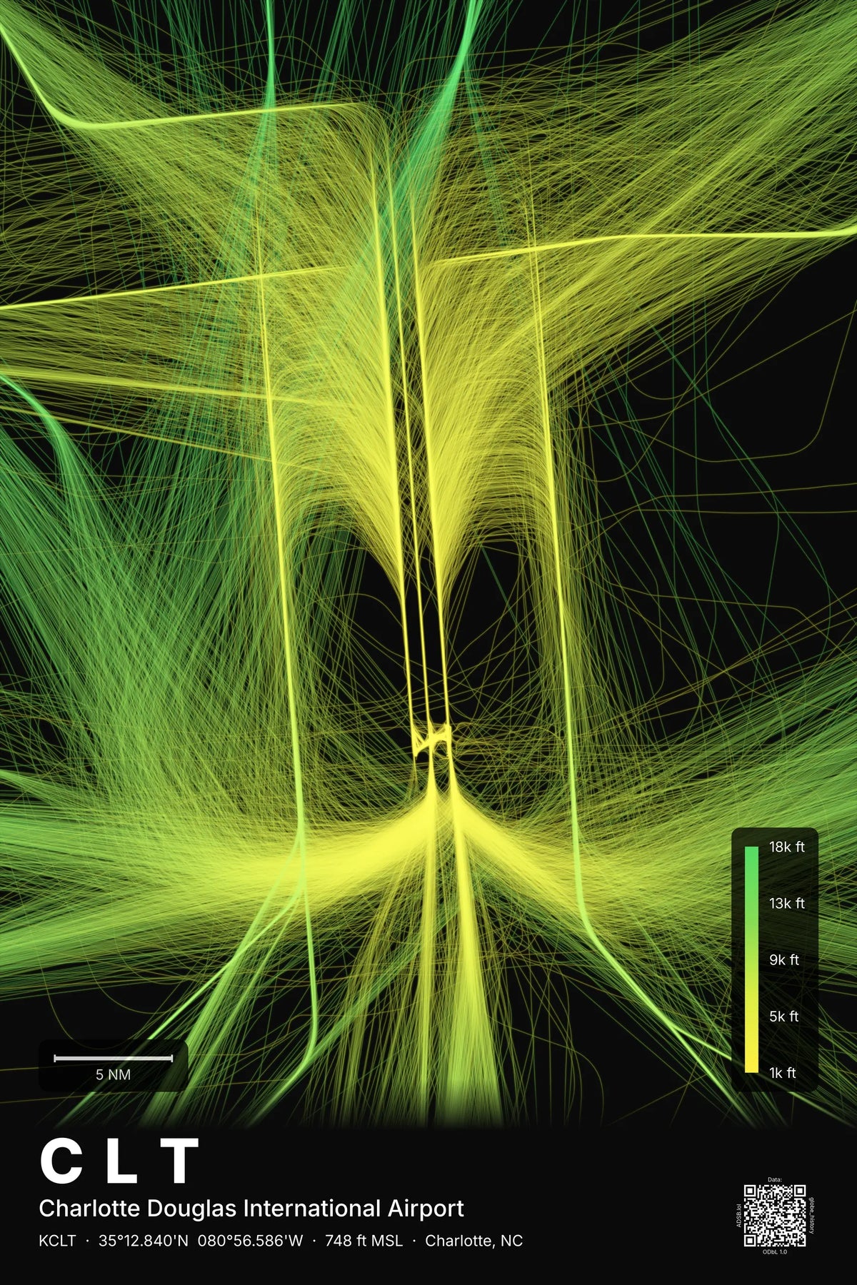 CLT flight path map — Citrus theme · Dark