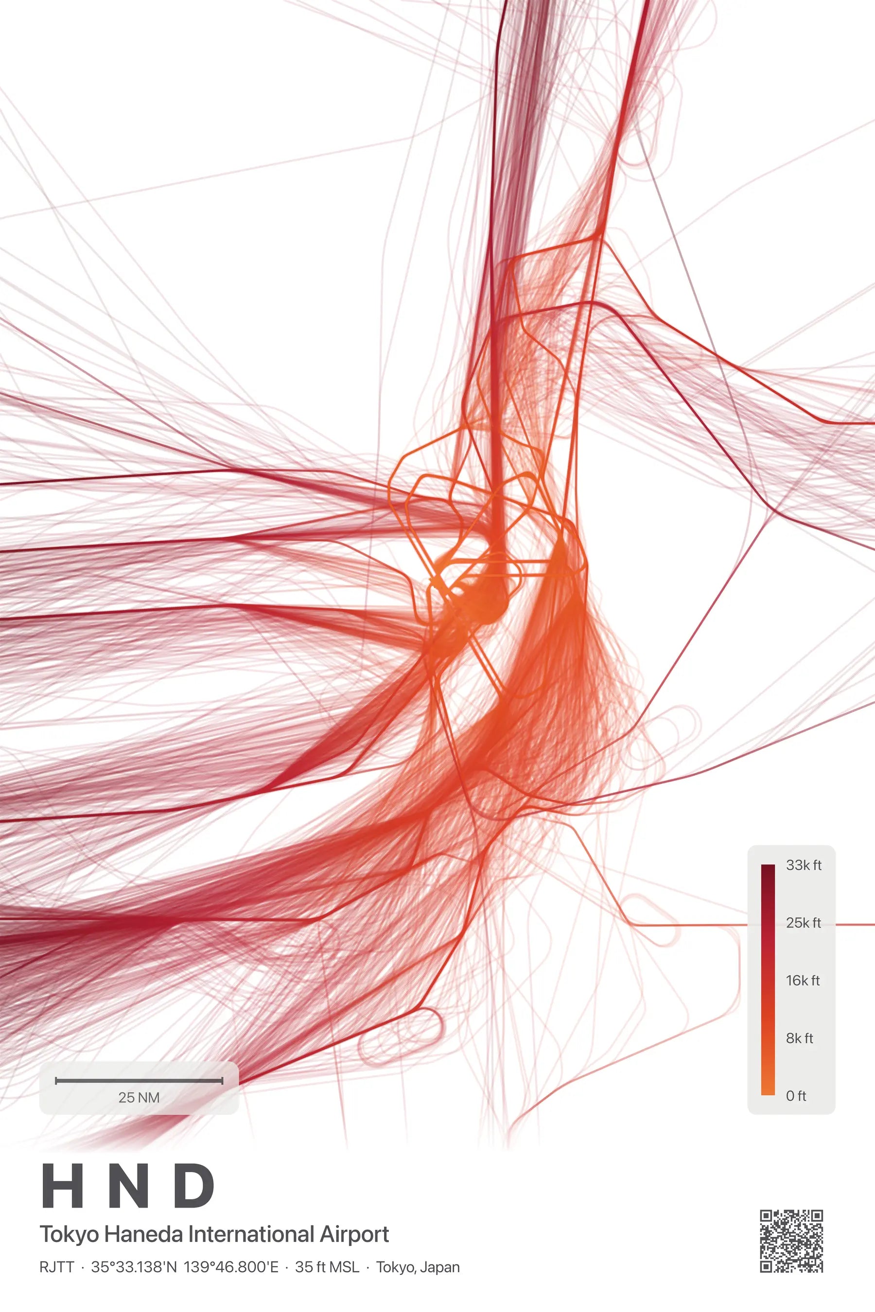 HND flight path print — Inferno theme · Light
