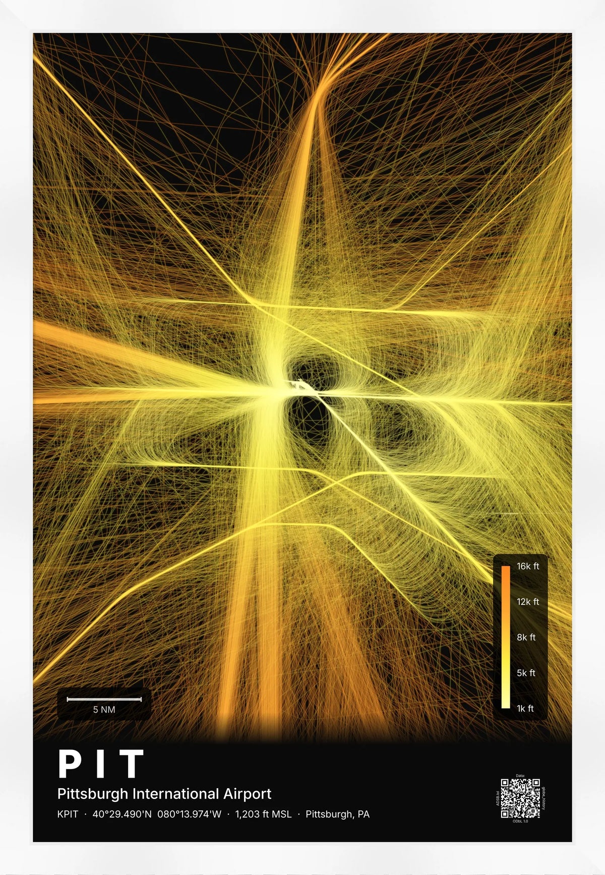 PIT flight path print — Solana theme · Dark [material:framed_white]