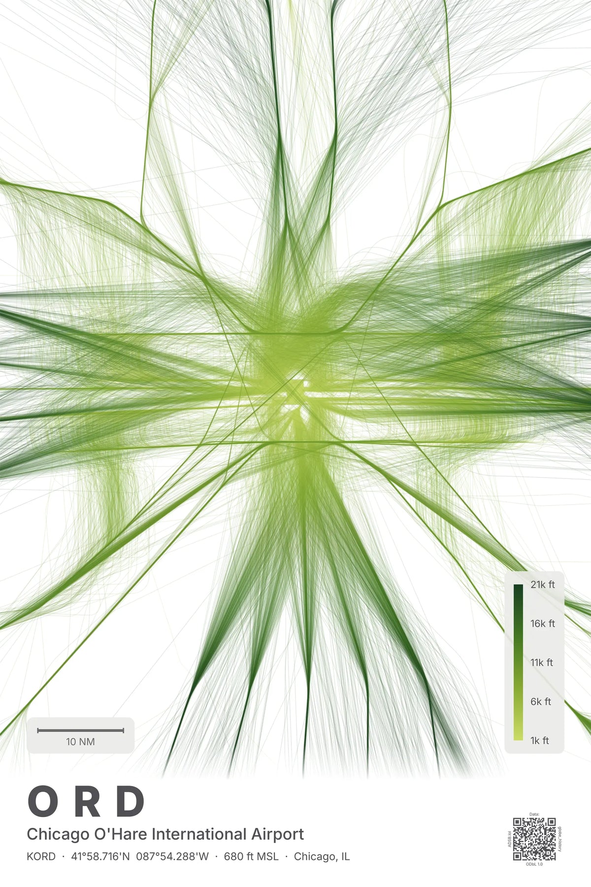 ORD flight path map — Citrus theme · Light