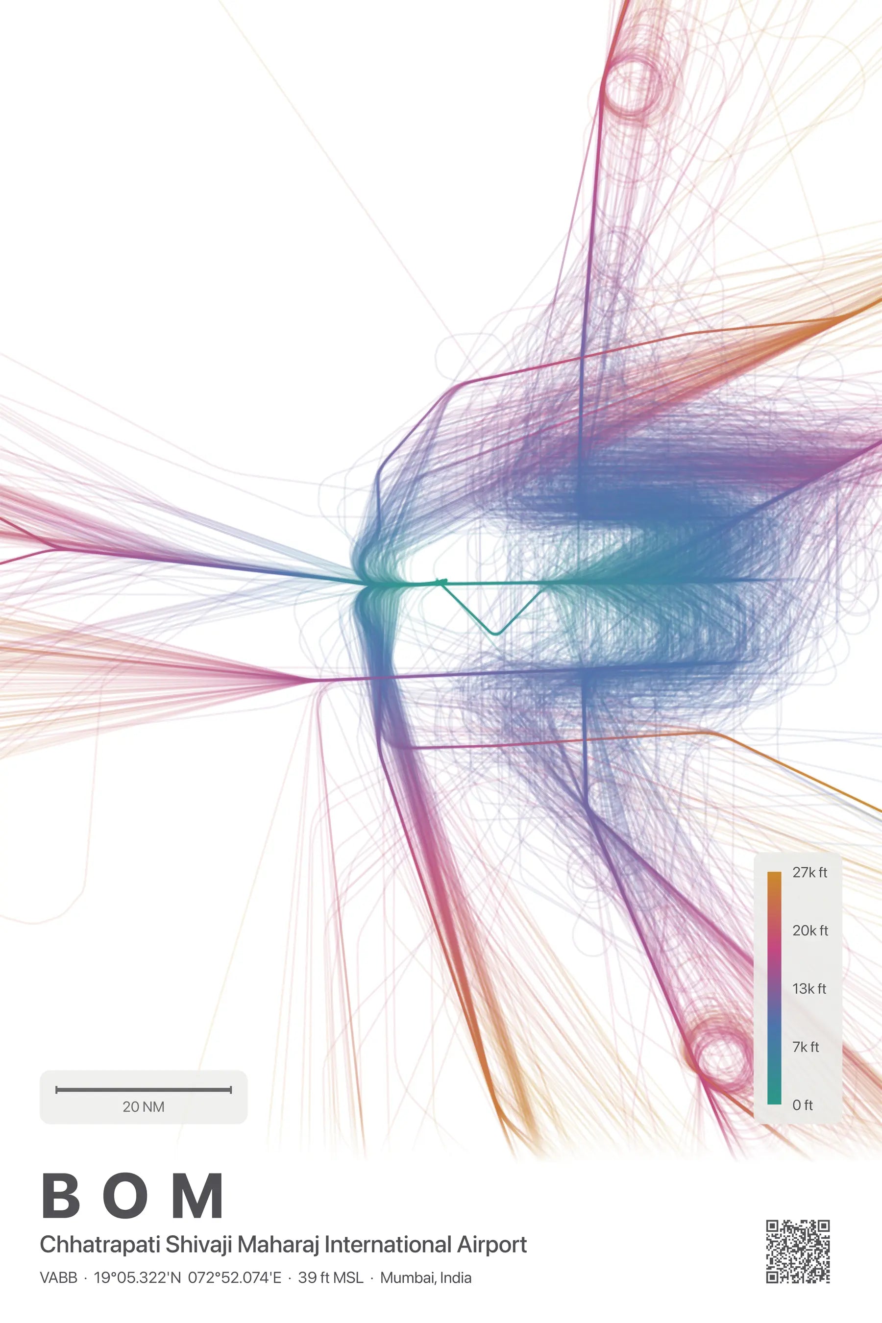 BOM flight path print — Aurora theme · Light