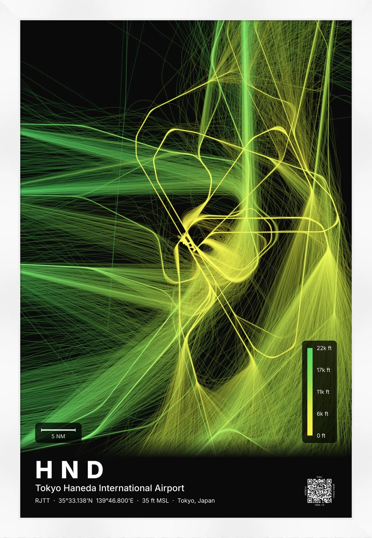 HND flight path map — Citrus theme · Dark [material:framed_white]