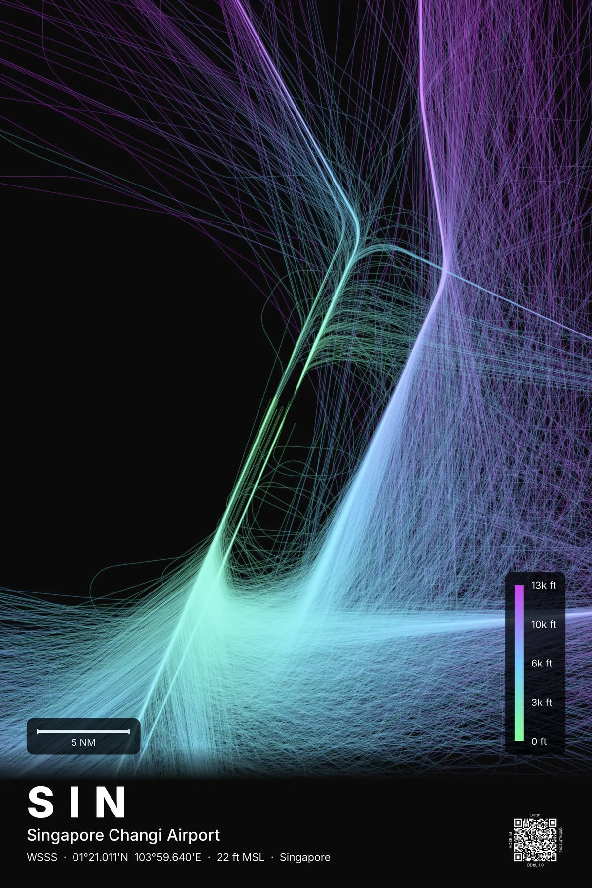 SIN flight path map — Prism theme · Dark