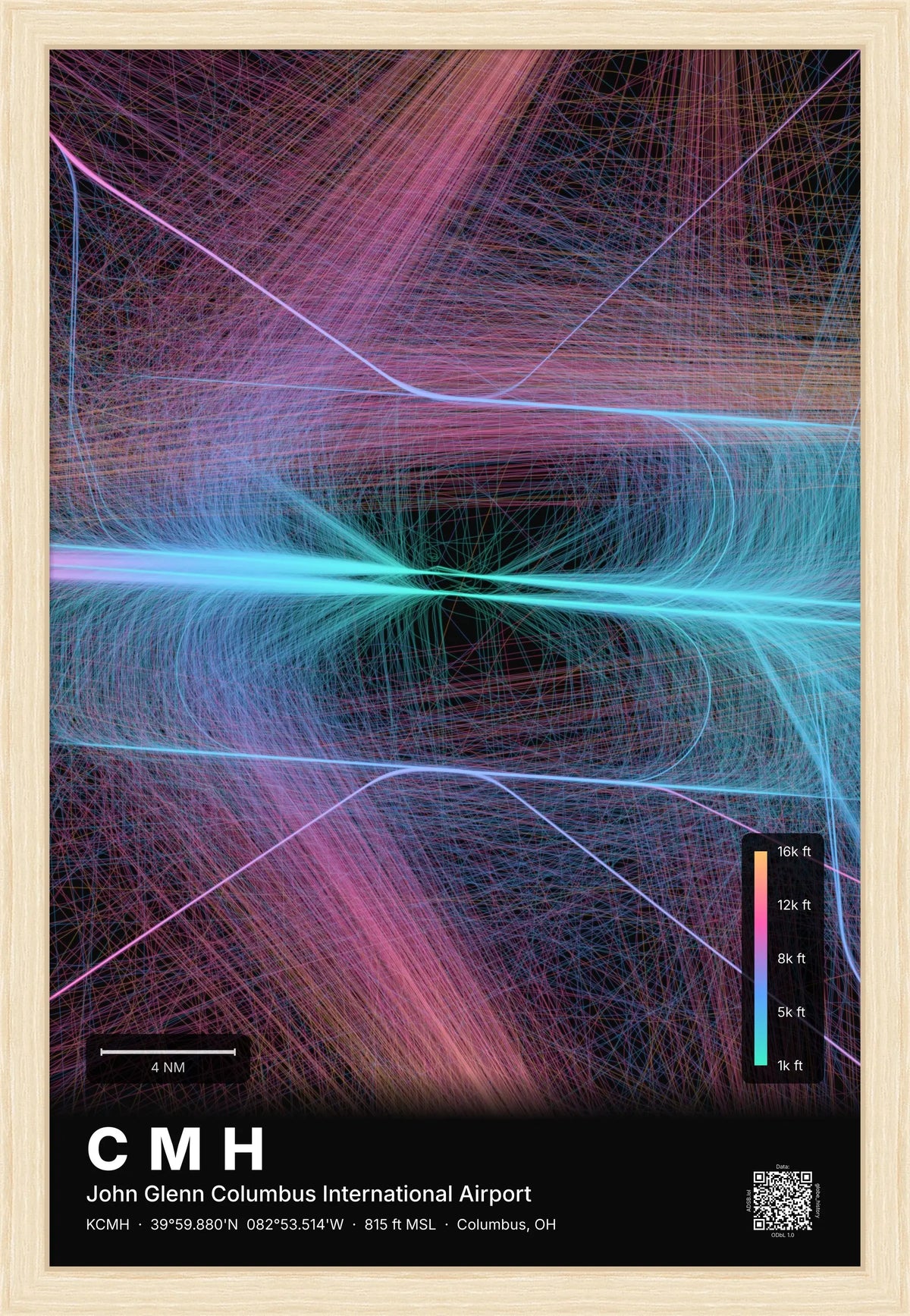 CMH flight path print — Aurora theme · Dark [material:framed_natural]