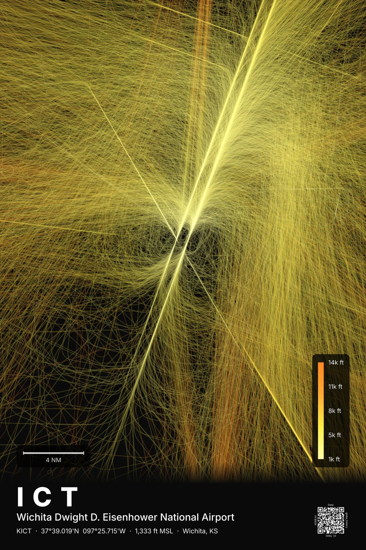 ICT flight path map — Solana theme · Dark