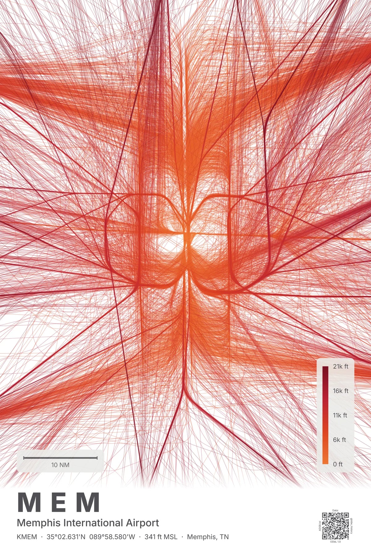 MEM flight path print — Inferno theme · Light