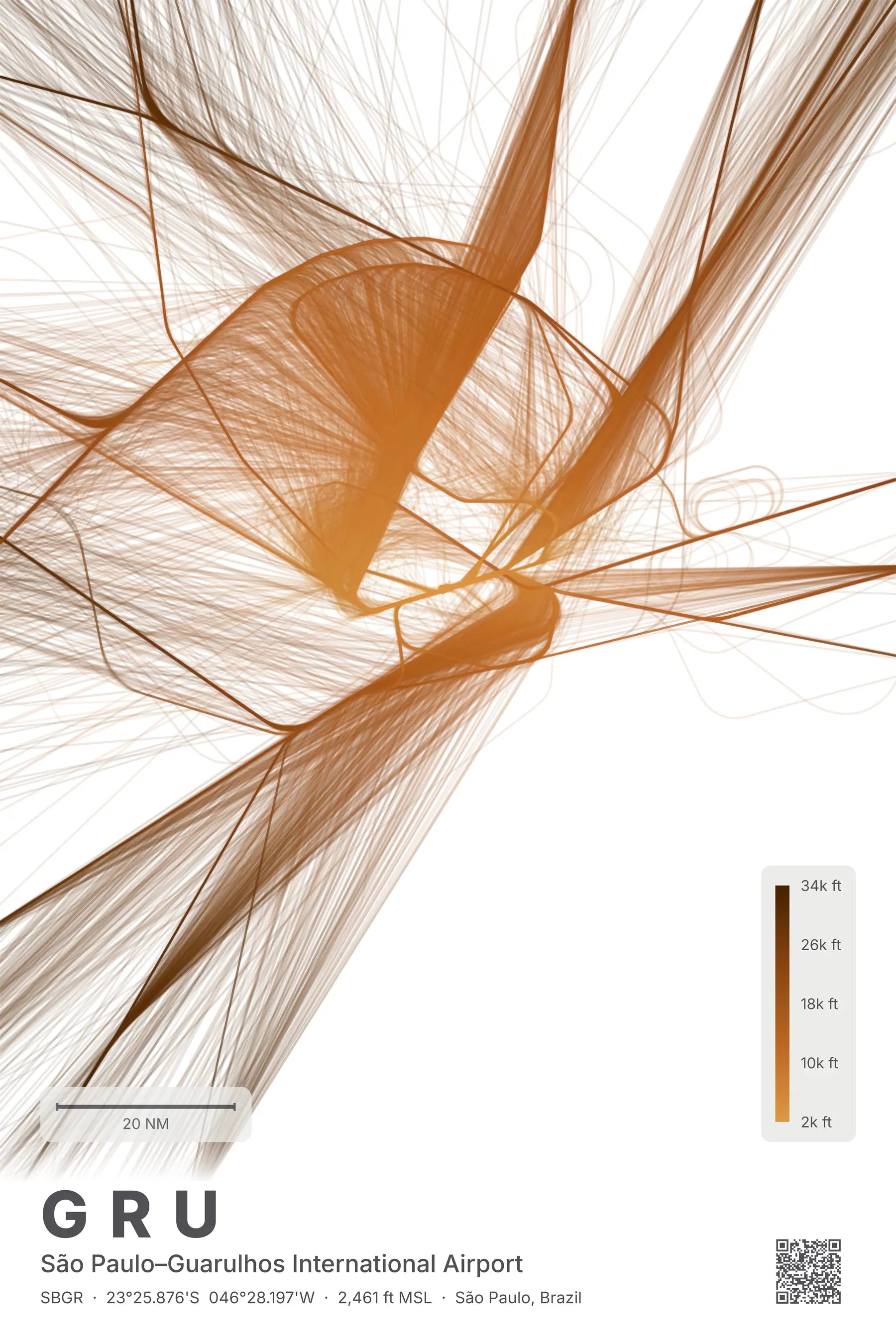 GRU flight path print — Solana theme · Light