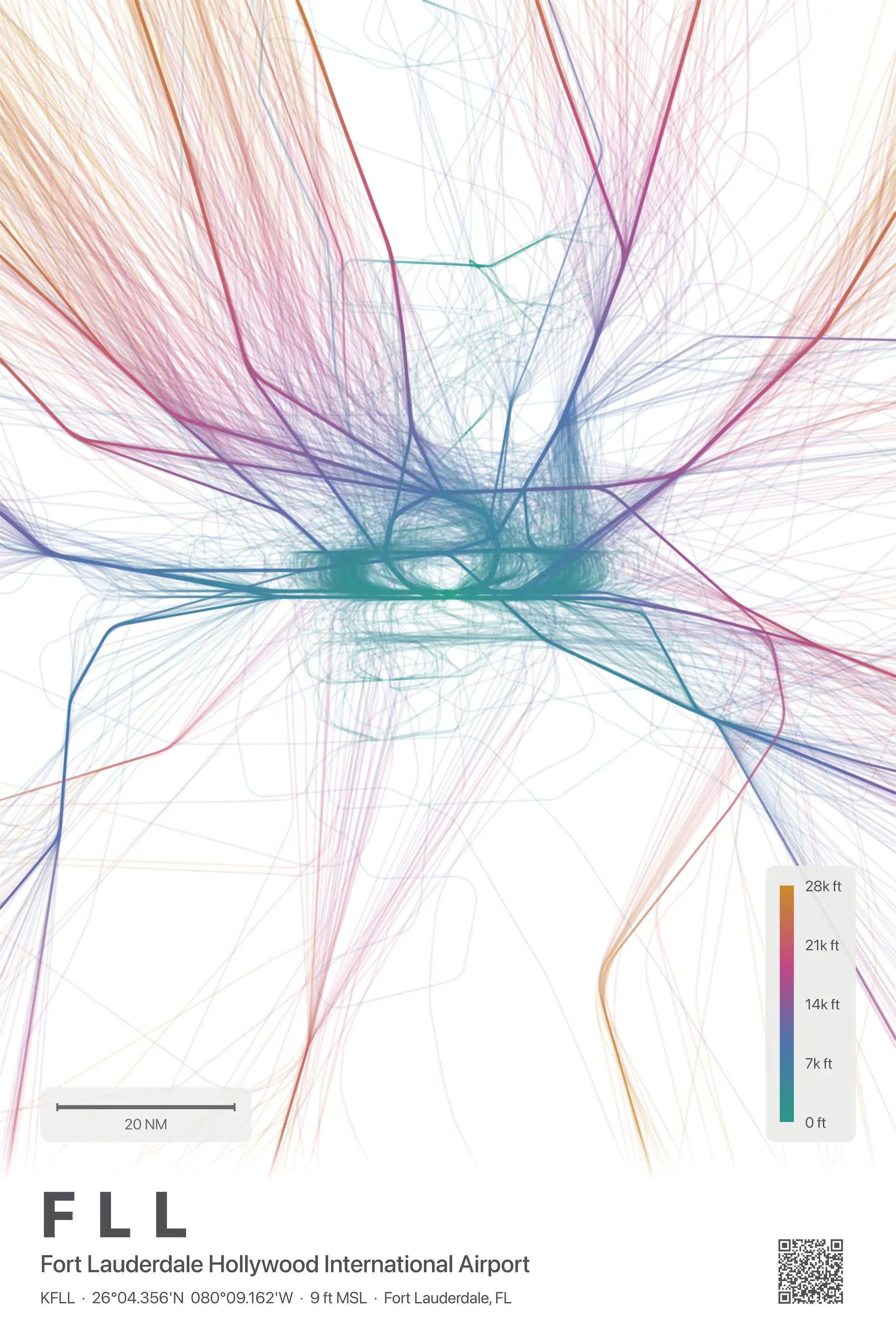 FLL flight path print — Aurora theme · Light