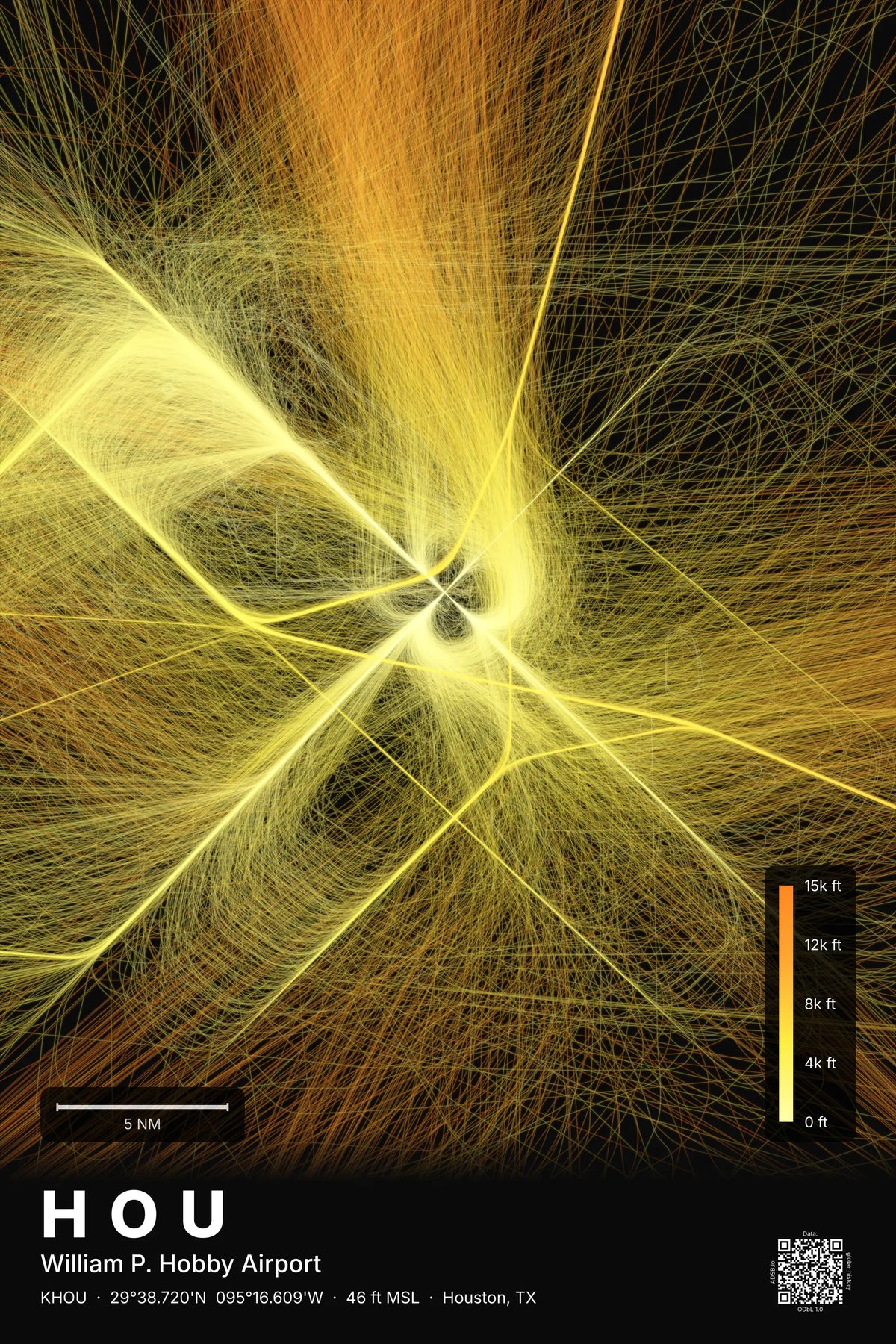 HOU flight path print — Solana theme · Dark