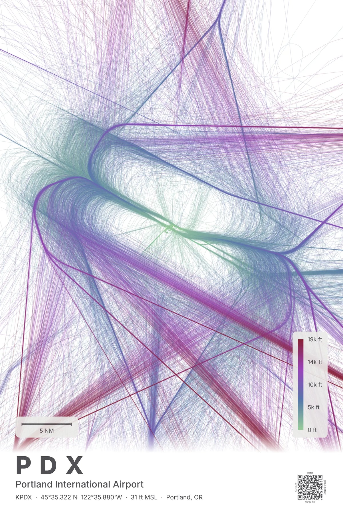 PDX flight path print — Prism theme · Light