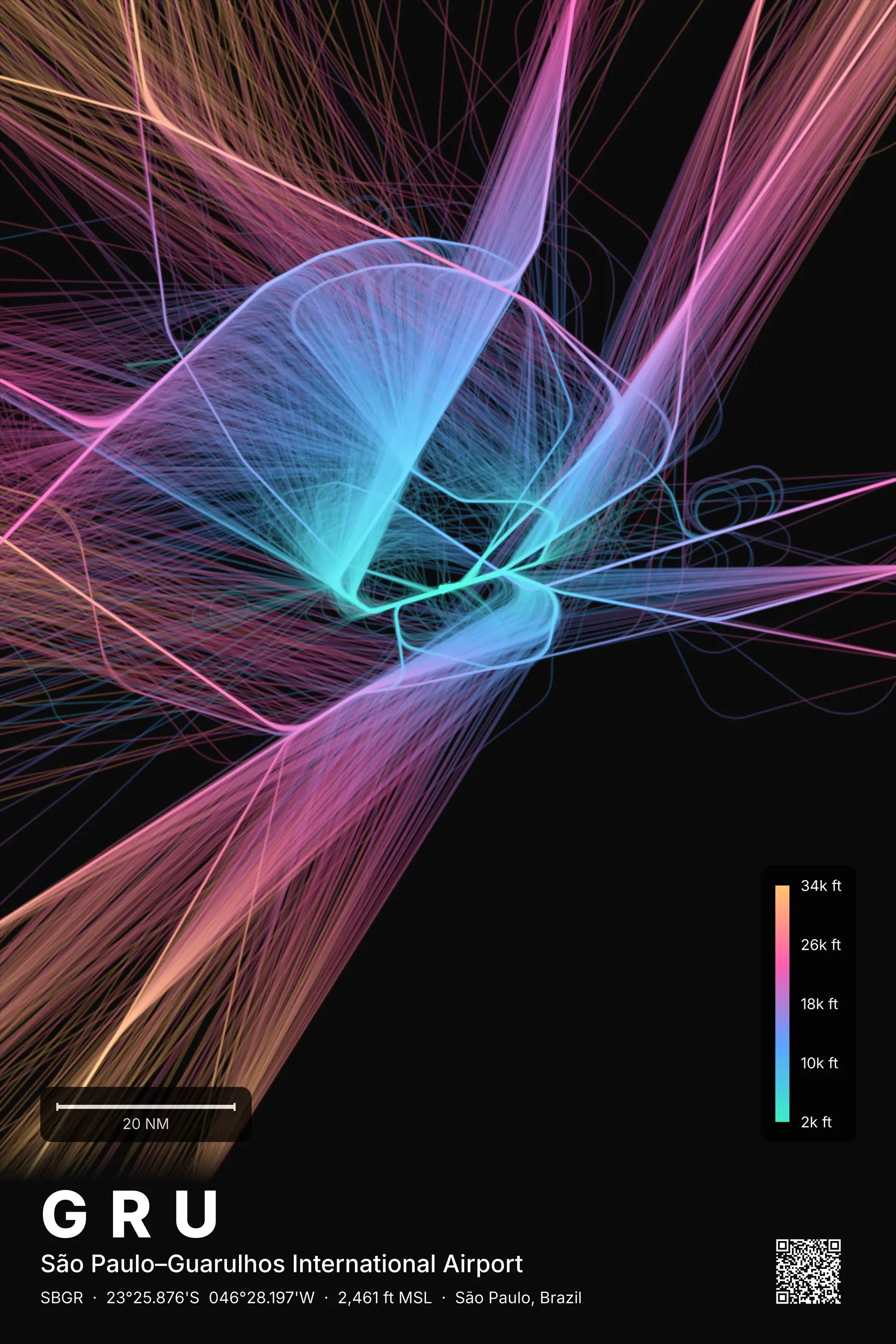 GRU flight path print — Aurora theme · Dark