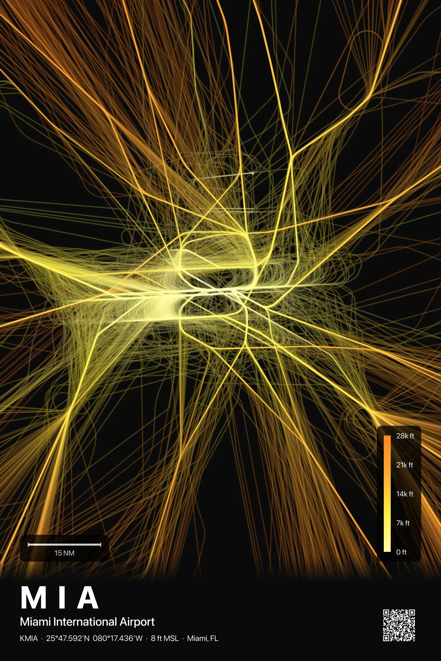 MIA flight path print — Solana theme · Dark