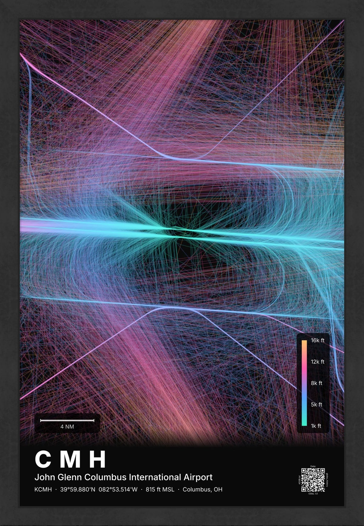 CMH flight path print — Aurora theme · Dark [material:framed_black]