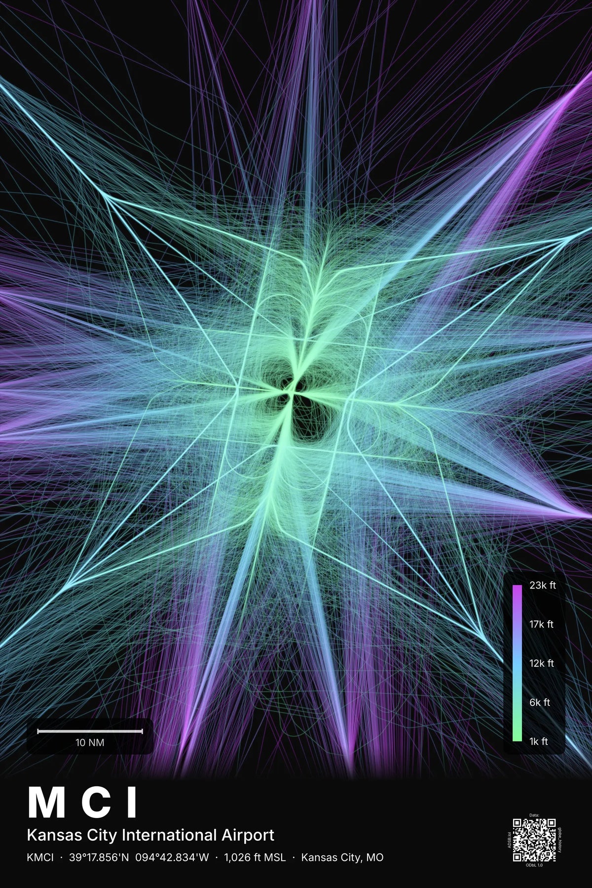 MCI flight path print — Prism theme · Dark