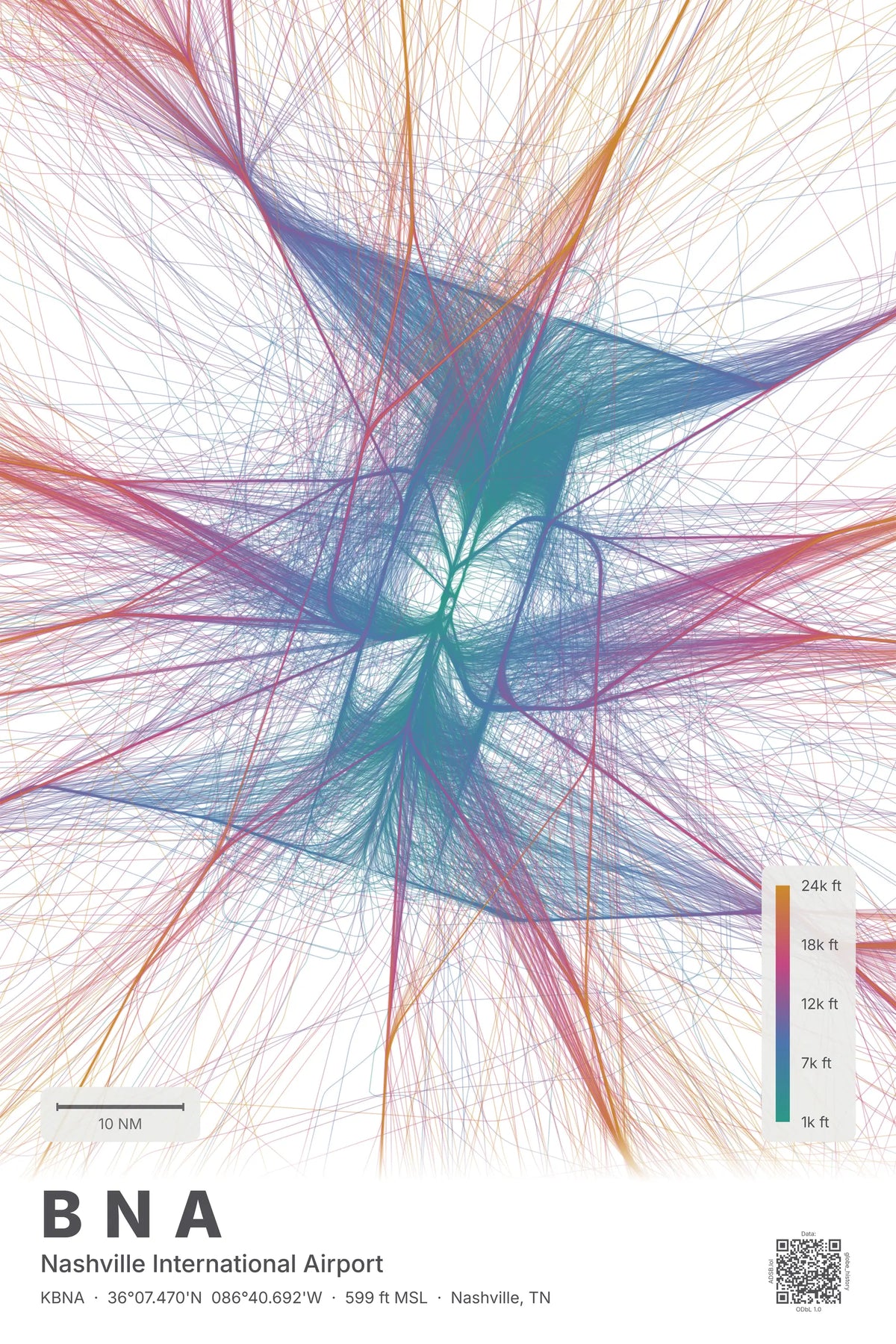 BNA flight path print — Aurora theme · Light