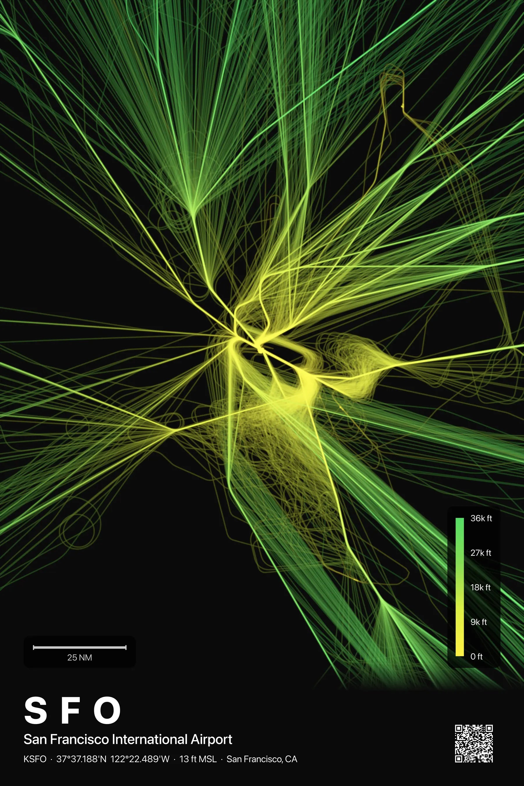 SFO flight path print — Citrus theme · Dark
