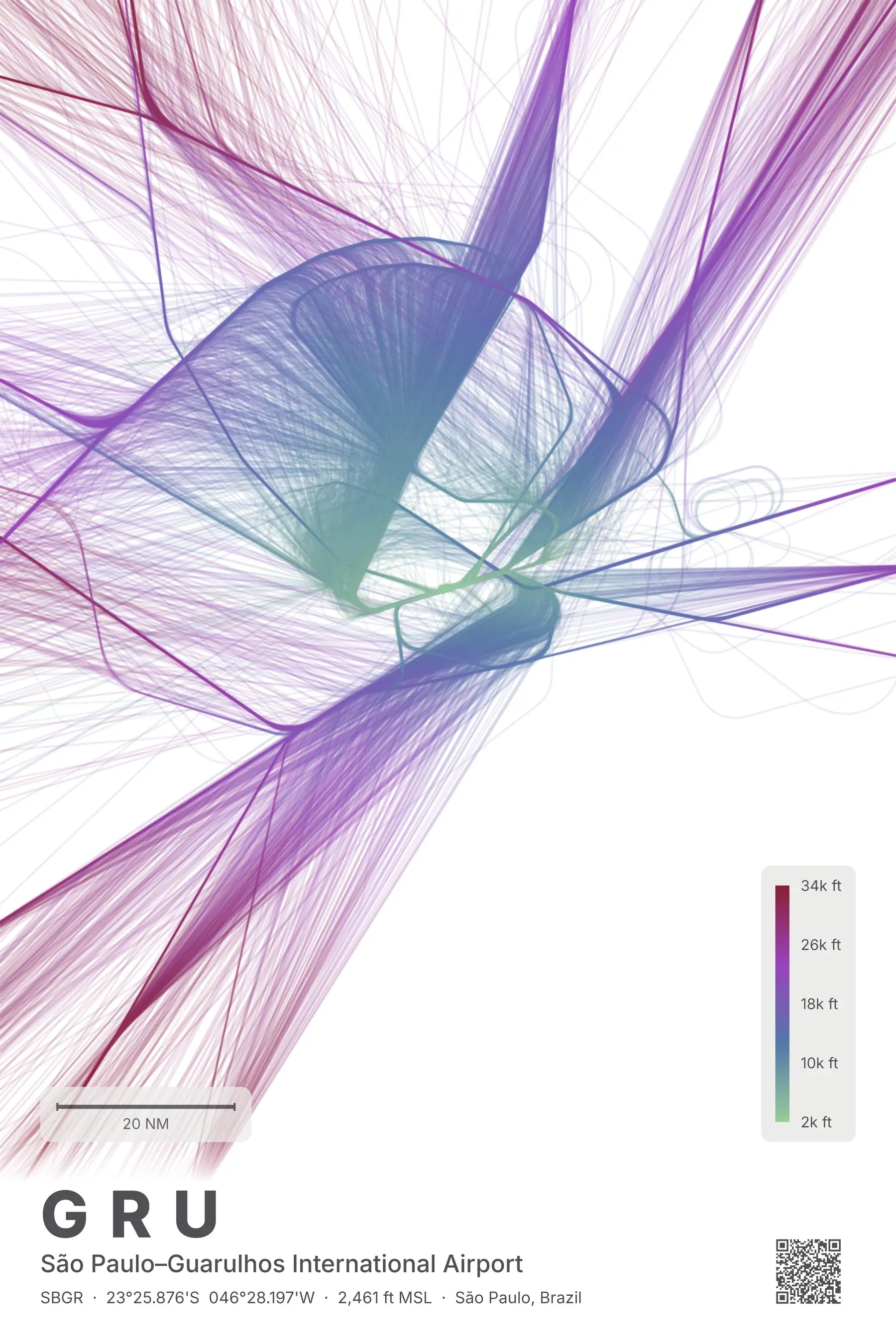 GRU flight path print — Prism theme · Light