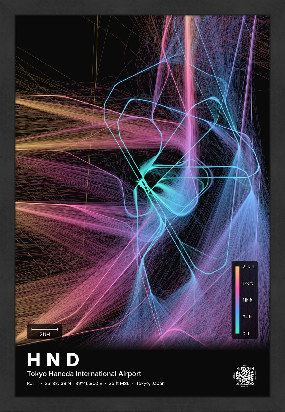 HND flight path map — Aurora theme · Dark [material:framed_black]
