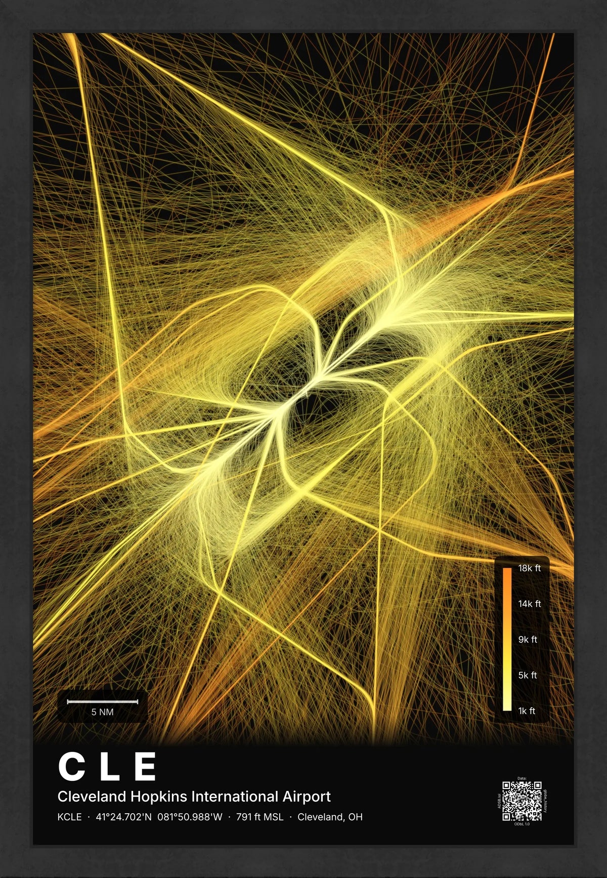 CLE flight path print — Solana theme · Dark [material:framed_black]
