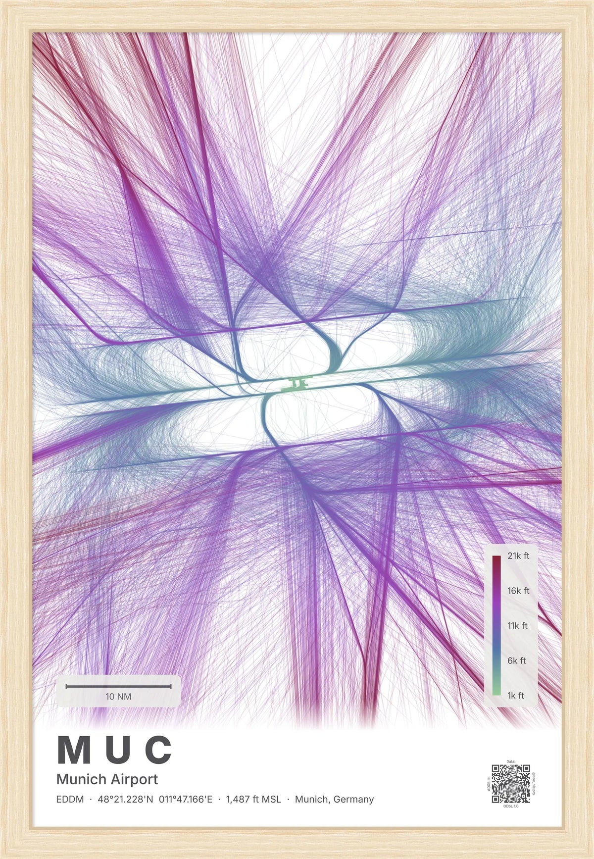 MUC flight path map — Prism theme · Light [material:framed_natural]
